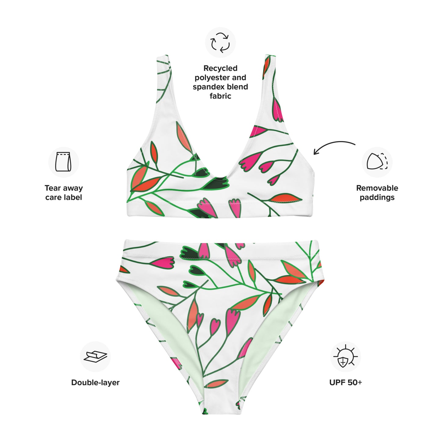 Joyce Recycled High-Waisted Bikini - Activewear Well