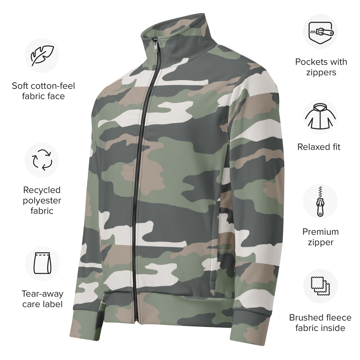 Camouflage jacket with features listed on a white background