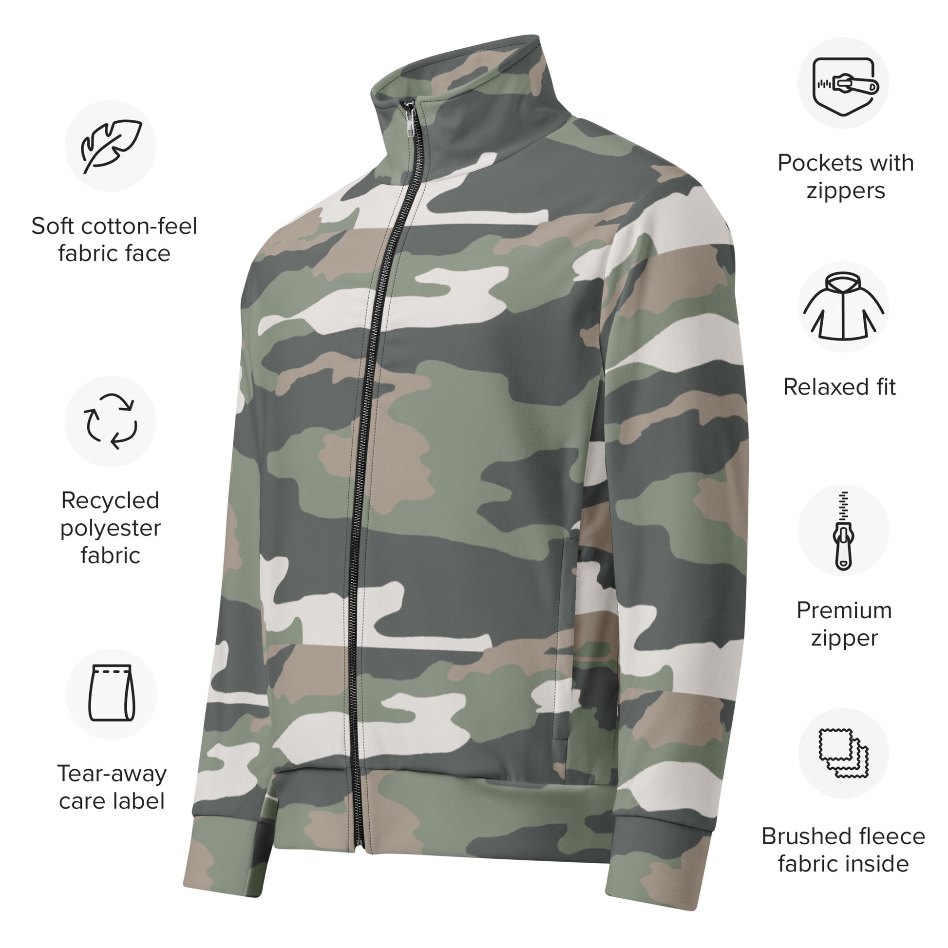 Camouflage jacket with features listed on a white background